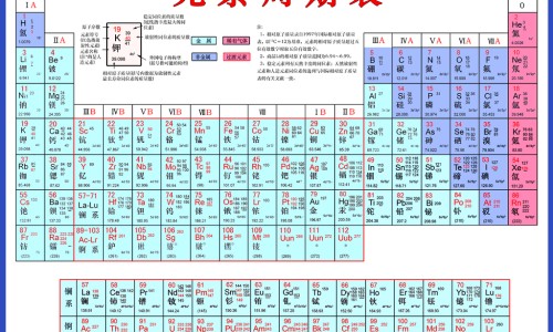 中药百合的作用网 :分享中药百合的作用和功效是什么-百合有什么作用与功效知识